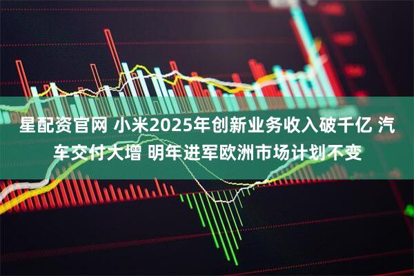 星配资官网 小米2025年创新业务收入破千亿 汽车交付大增 明年进军欧洲市场计划不变